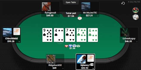 borgata online poker|borgata online poker download.